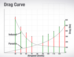 Aviation Briefing Slides